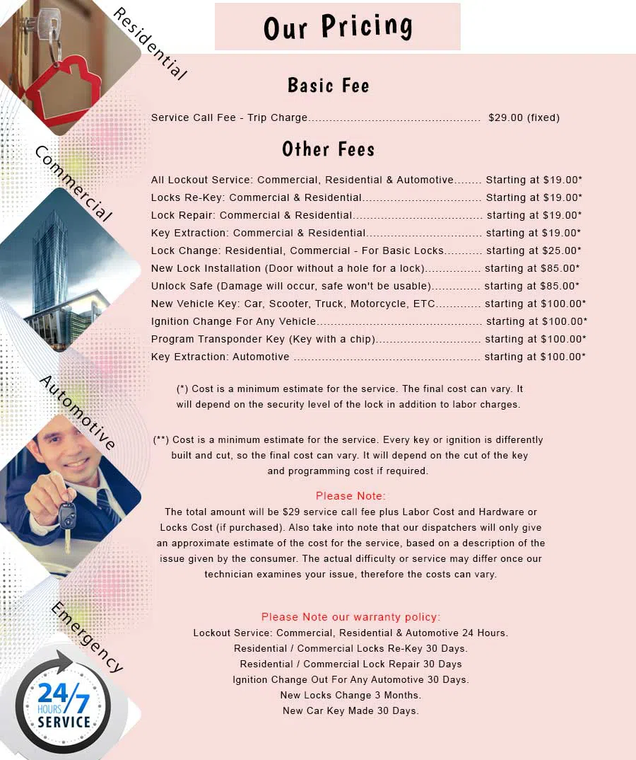 Emeryville Locksmith Service Emeryville, CA 510-731-0615